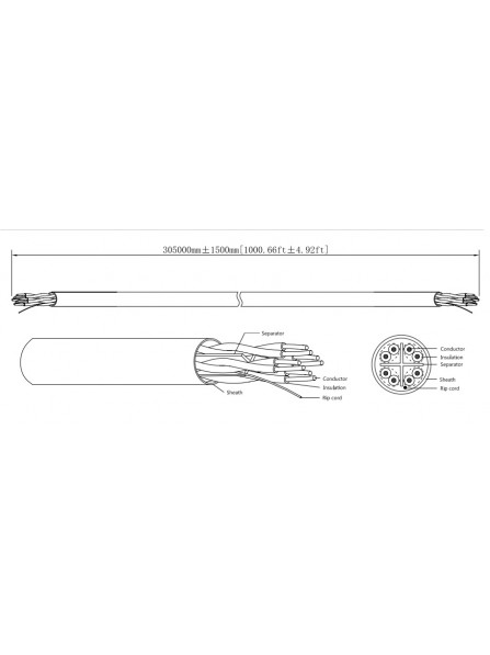 Кабель Dahua UTP CAT6e DH-PFM922I-6UN-C